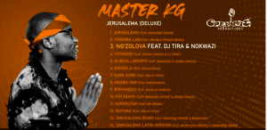 Mp3 Download : Master KG - Ng'zolova ft. Dj Tira & Nokwazi ...